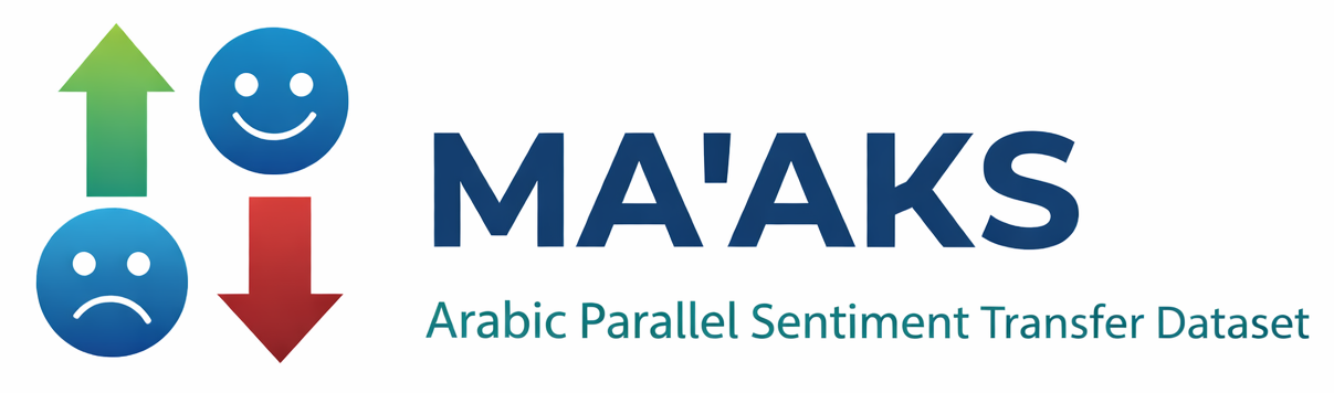 Ma’aks Dataset